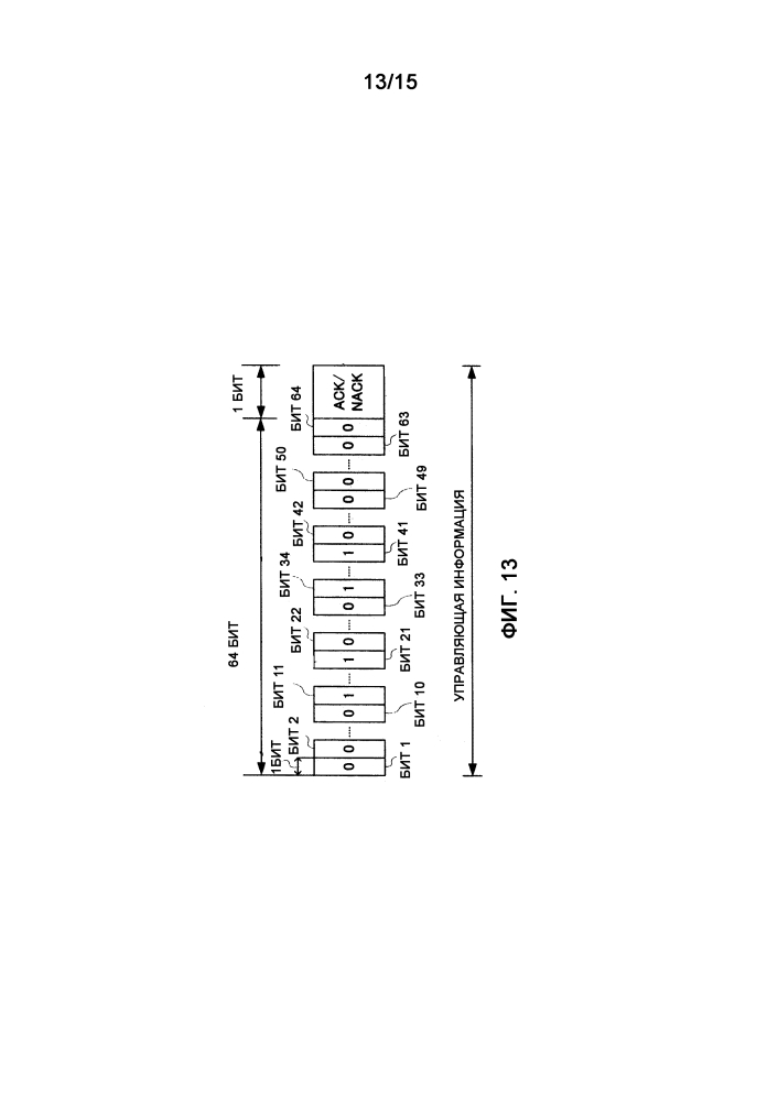 Устройство беспроводной связи и способ беспроводной связи (патент 2644508)