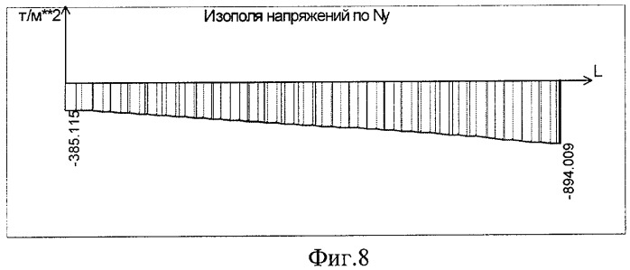 Многоэтажное здание со свайно-плитным фундаментом (патент 2386753)
