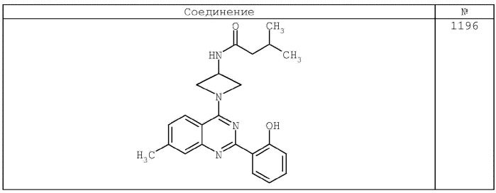 4-аминохиназолиновые антагонисты селективных натриевых и кальциевых ионных каналов (патент 2378260)