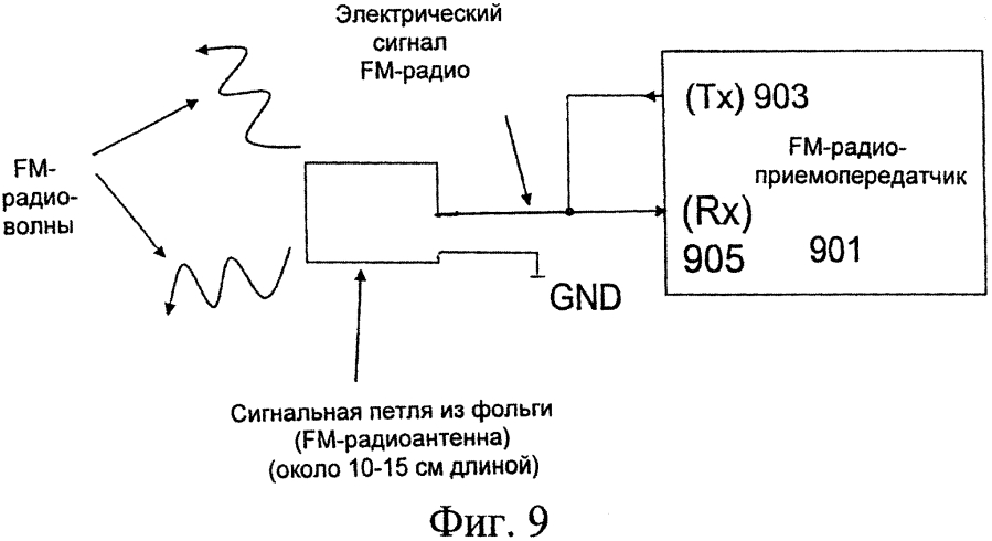 Устройство и способ для индукции магнитного поля (патент 2593593)