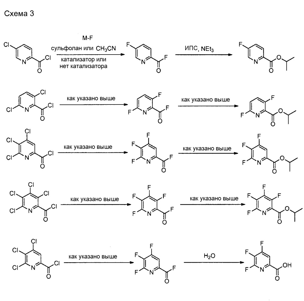 Фторпиколиноилфториды и способы их получения (патент 2627659)