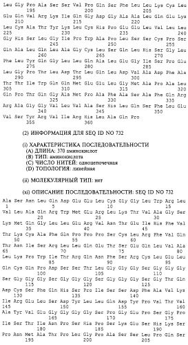 Гемопоэтический белок (варианты), последовательность днк, способ получения гемопоэтического белка, способ селективной экспансии кроветворных клеток, способ продуцирования дендритных клеток, способ стимуляции продуцирования кроветворных клеток у пациента, фармацевтическая композиция, способ лечения (патент 2245887)