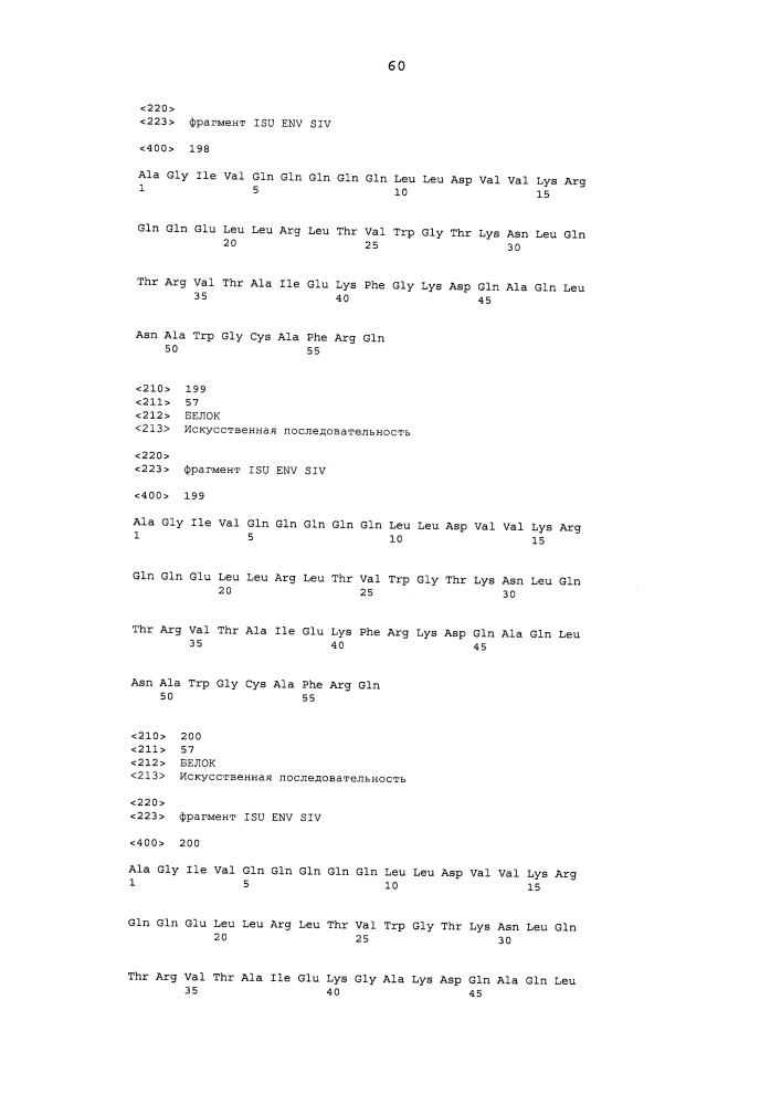 Мутантные лентивирусные белки env и их применение в качестве лекарственных средств (патент 2654673)