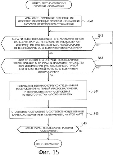 Устройство обработки информации, способ обработки информации и программа (патент 2434260)