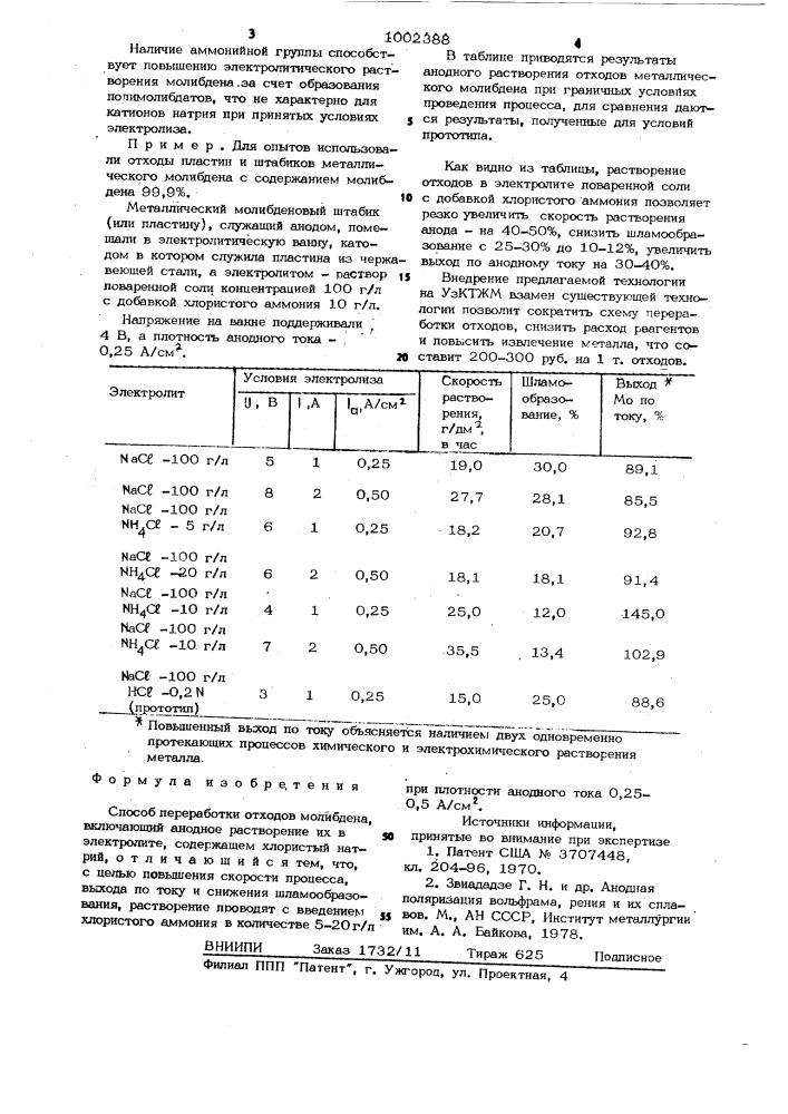 Способ переработки отходов молибдена (патент 1002388)
