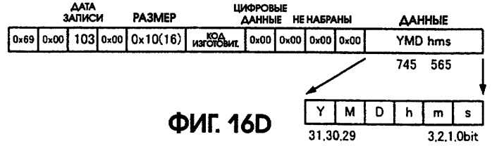 Воспроизводящее устройство и способ воспроизведения (патент 2253146)