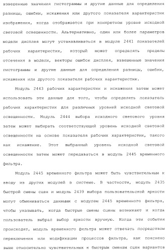 Способы и системы для управления источником исходного света дисплея с обработкой гистограммы (патент 2456679)