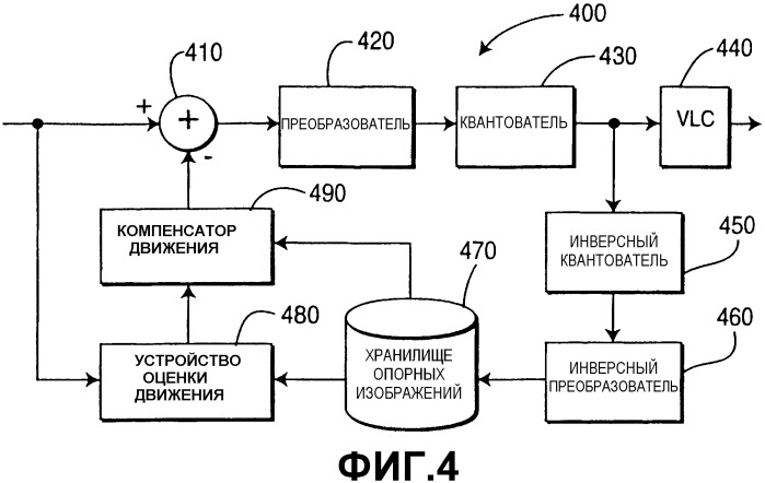 Неявное взвешивание опорных изображений в видеокодере (патент 2342803)