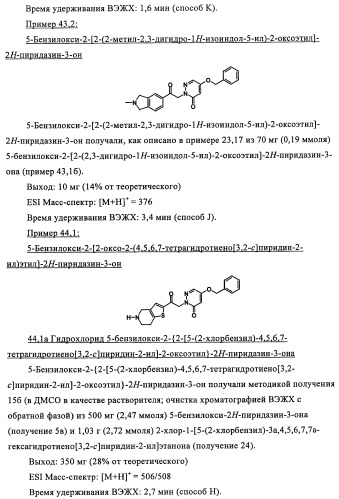 Новые производные пиридона, обладающие антагонистической активностью в отношении mch, и лекарственные средства, включающие такие соединения (патент 2453543)