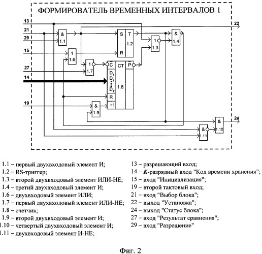 Устройство поиска информации (патент 2296365)