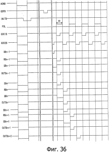 Схема возбуждения дисплея, дисплейная панель и устройство отображения (патент 2487424)