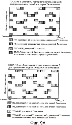 Способ и система беспроводной радиосвязи и способ пакетной передачи (патент 2534739)