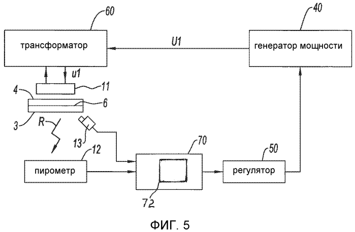 Способ индукционной пайки деталей сложной формы и простая и многофункциональная установка для пайки (патент 2570861)