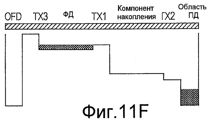 Твердотельное устройство для съемки изображения (патент 2420907)