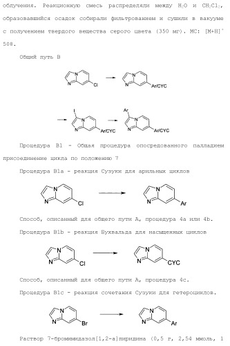 Бициклические гетероциклические соединения в качестве ингибиторов fgfr (патент 2466130)