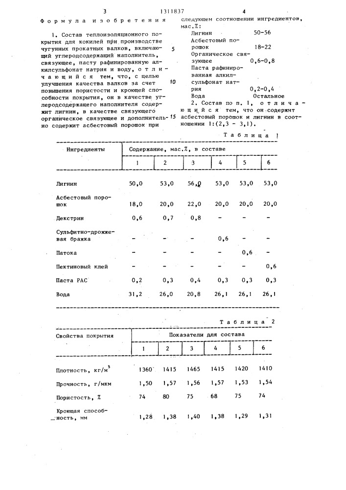 Состав теплоизоляционного покрытия для кокилей (патент 1311837)