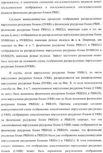 Способ планирования распределенных блоков виртуальных ресурсов (патент 2488219)