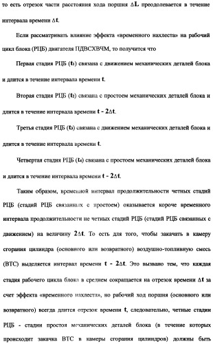 Поршневой двигатель внутреннего сгорания с храповым валом и челночным механизмом возврата основных поршней в исходное положение (пдвсхвчм) (патент 2369758)