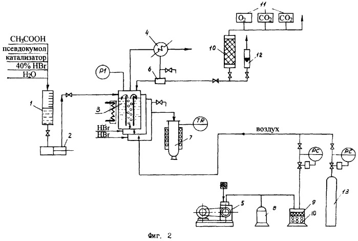 Способ получения внутримолекулярного ангидрида тримеллитовой кислоты (патент 2266276)