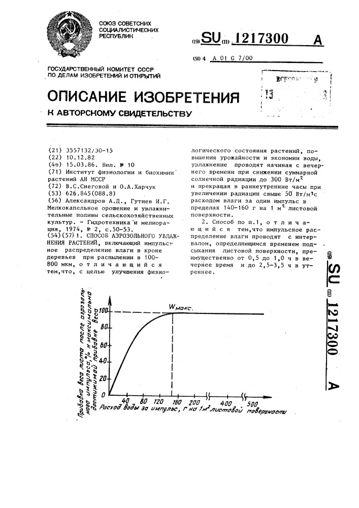 Способ аэрозольного увлажнения растений (патент 1217300)