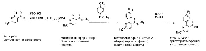 Сложноэфирные производные и их медицинское применение (патент 2431480)