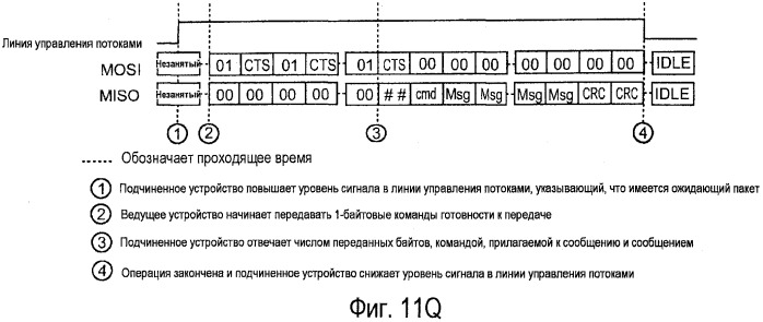 Инфузионный насосный узел (патент 2510758)