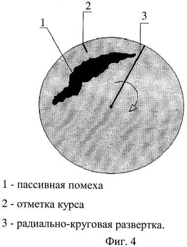 Генератор, имитирующий помеховые сигналы от дипольных отражателей (патент 2310883)