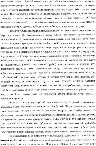 Способ одновременно-раздельной добычи углеводородов электропогружным насосом и установка для его реализации (варианты) (патент 2365744)