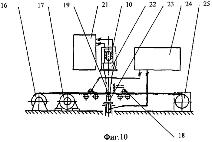 Способ обработки металлов давлением (патент 2321469)