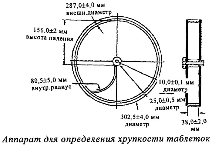 Таблетка с высоким содержанием лекарственного препарата (патент 2363450)