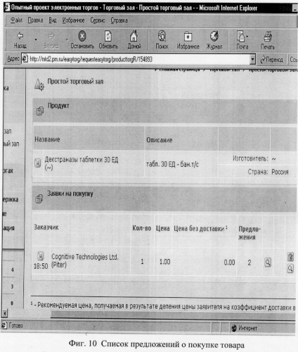 Система управления проведением электронных торгов (патент 2255373)
