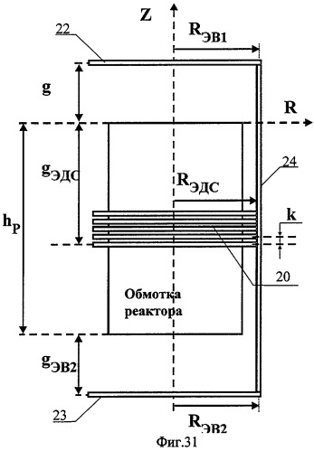 Электромагнитный экран для реактора без ферромагнитного сердечника (патент 2304815)