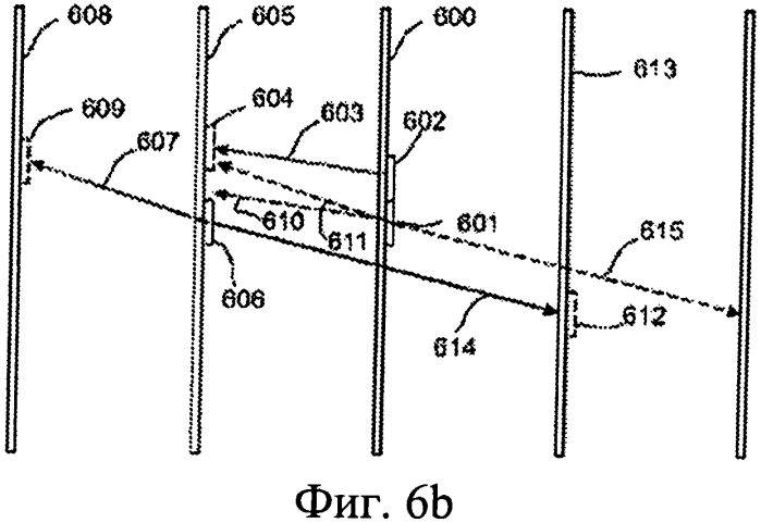 Способ и устройство для видеокодирования (патент 2577207)