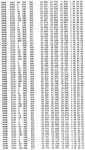 Кристаллическая структура фосфодиэстеразы 5 и ее использование (патент 2301259)