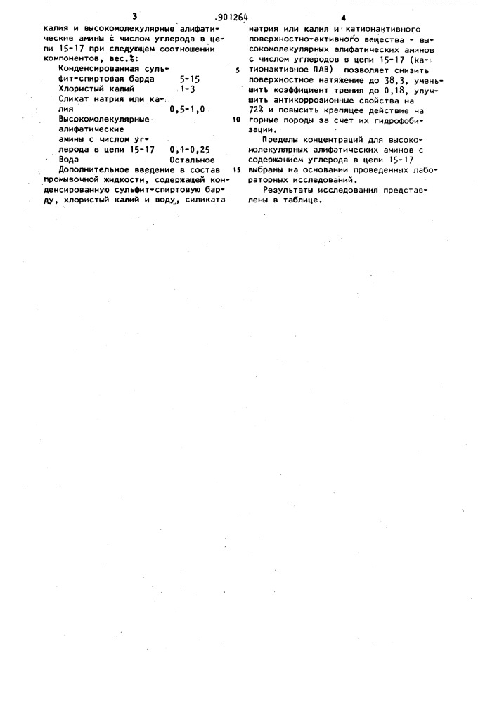 Безглинистая промывочная жидкость для бурения скважин (патент 901264)