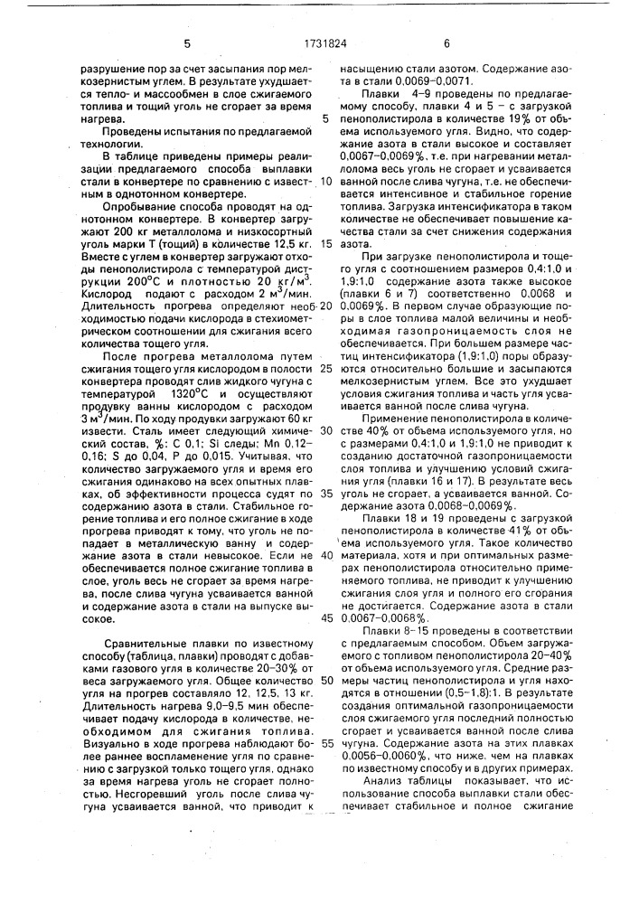 Способ выплавки стали в конвертере (патент 1731824)