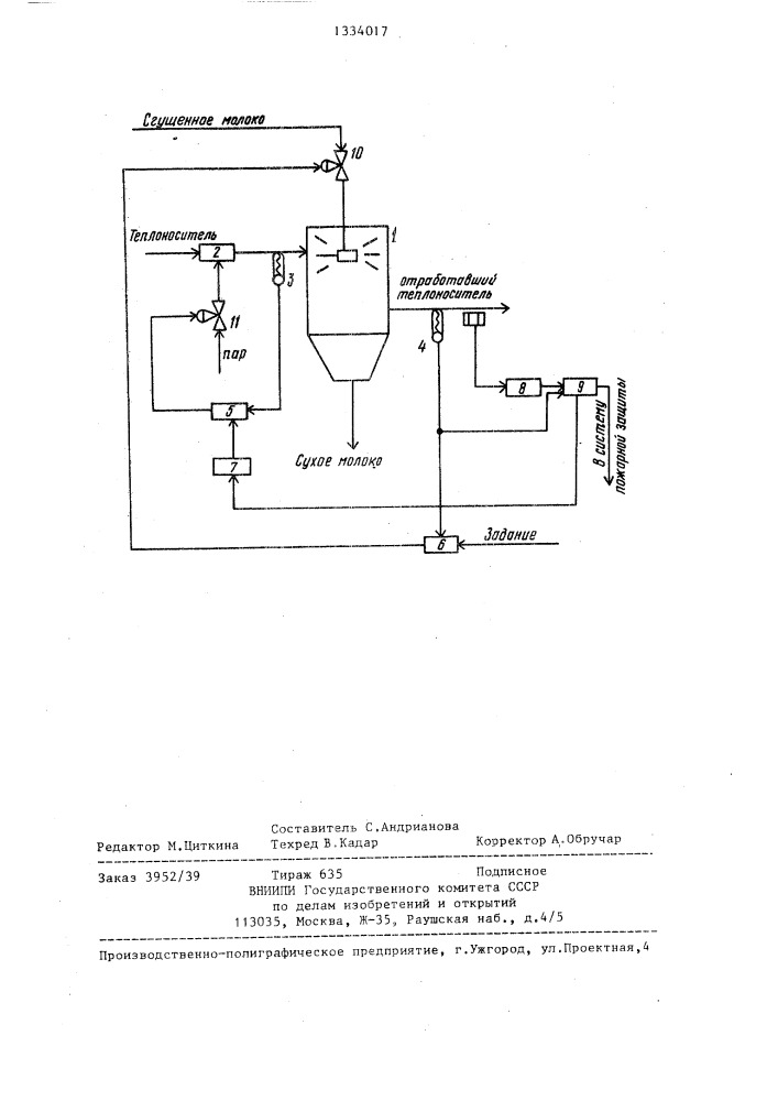 Способ управления процессом распылительной сушки молочных продуктов (патент 1334017)