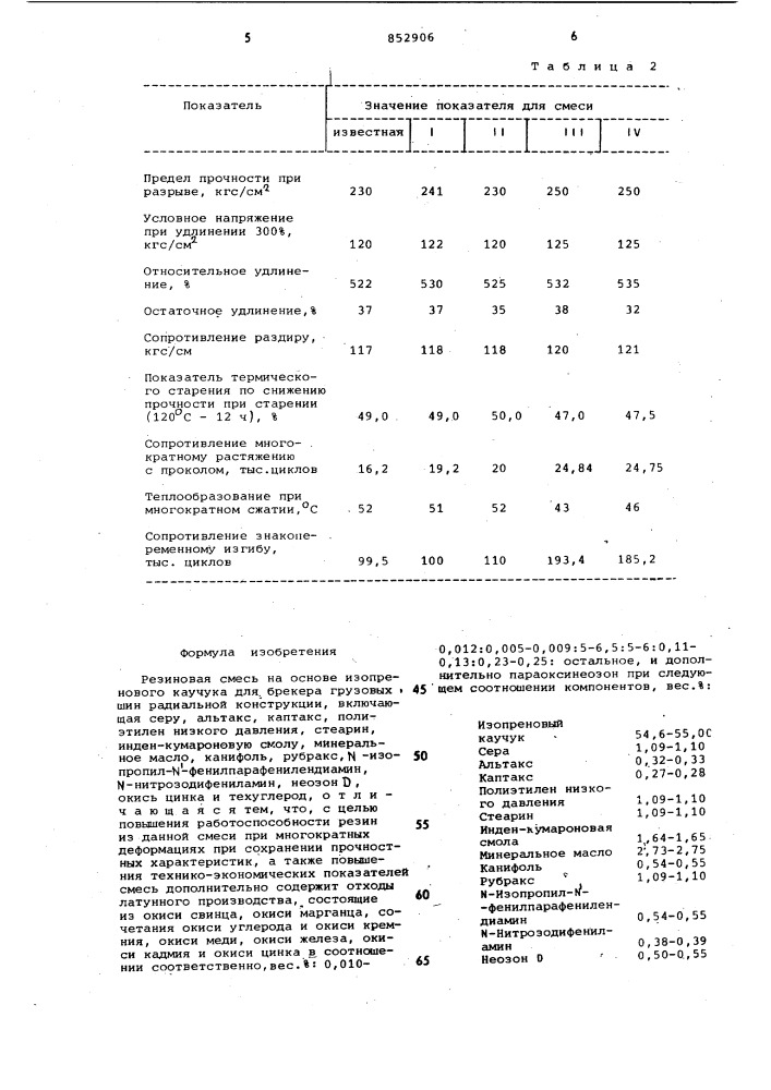 Резиновая смесь на основе изопреновогокаучука (патент 852906)