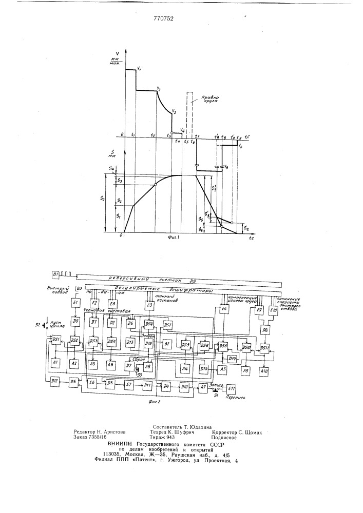 Способ автоматического управления процессом врезного шлифования тел вращения и устройство для его осуществления (патент 770752)