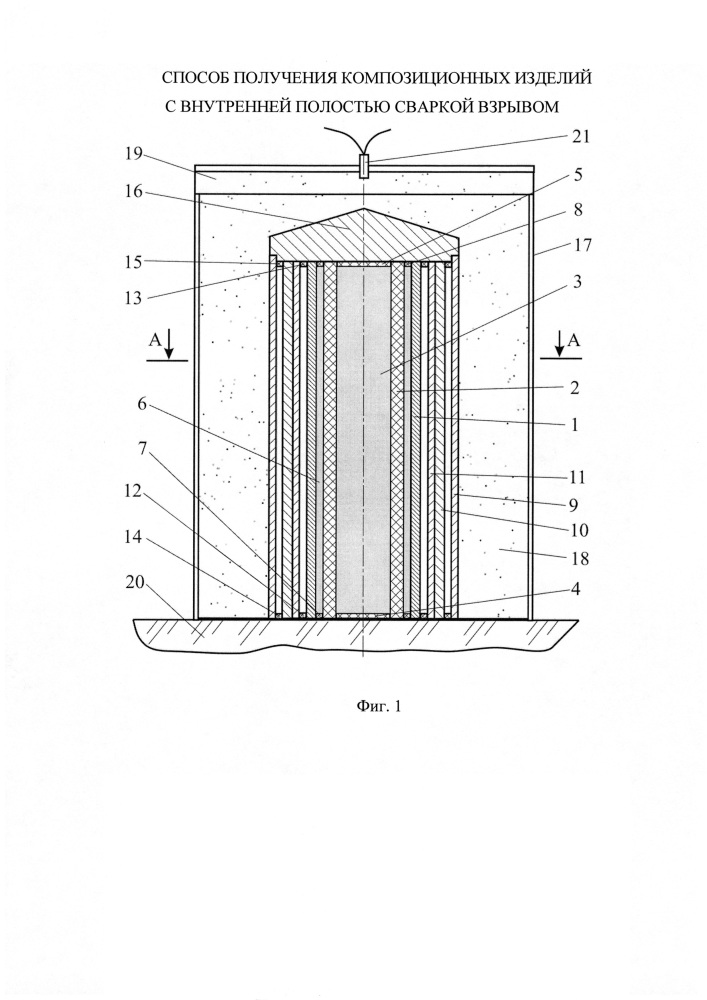 Способ получения композиционных изделий с внутренней полостью сваркой взрывом (патент 2632503)