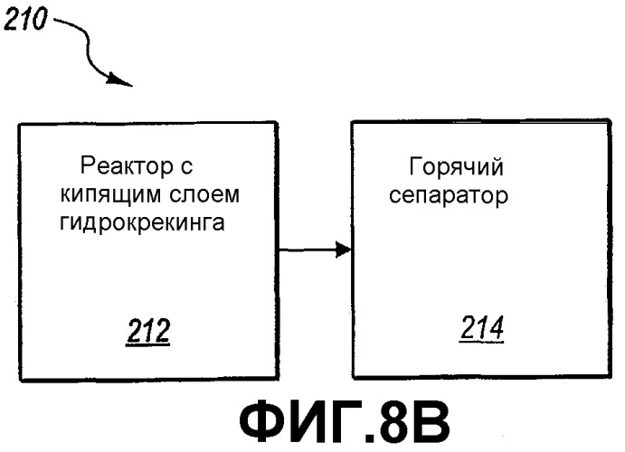 Способ обработки с использованием водорода и система для обогащения тяжелой нефти с использованием коллоидного или молекулярного катализатора (патент 2385346)