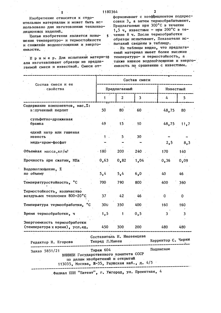 Сырьевая смесь для изготовления теплоизоляционного материала (патент 1180364)