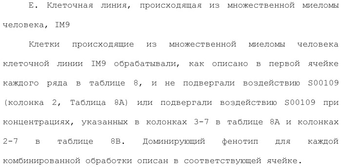 Соединения, обладающие противораковой активностью (патент 2482111)