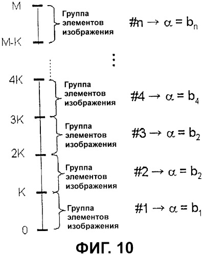 Носитель записи со структурой данных для управления воспроизведением графических данных и способы и устройства записи и воспроизведения (патент 2346340)