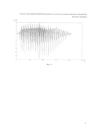Способ адаптивной обработки речевых сигналов в условиях нестабильной работы речевого аппарата (патент 2582050)
