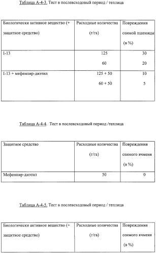 Гербицидное средство избирательного действия (патент 2308834)