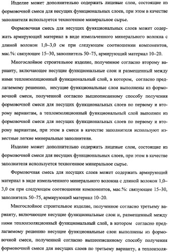 Способ получения многослойного строительного изделия на основе высококонцентрированной суспензии кремнеземсодержащего сырья (варианты), способ получения формовочной смеси для несущих функциональных слоев изделия (варианты), способ получения теплоизоляционного материала для многослойного строительного изделия, многослойное строительное изделие (варианты) (патент 2361738)