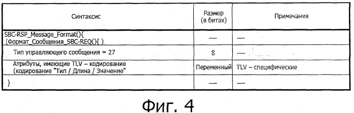 Технологии согласования технических возможностей сетевых устройств (патент 2513029)