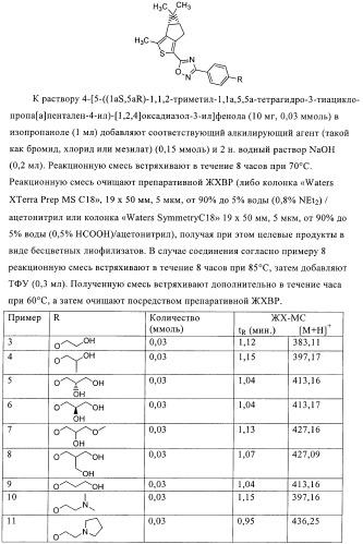 Новые производные тиофена в качестве агонистов рецептора сфингозин-1-фосфата-1 (патент 2404178)