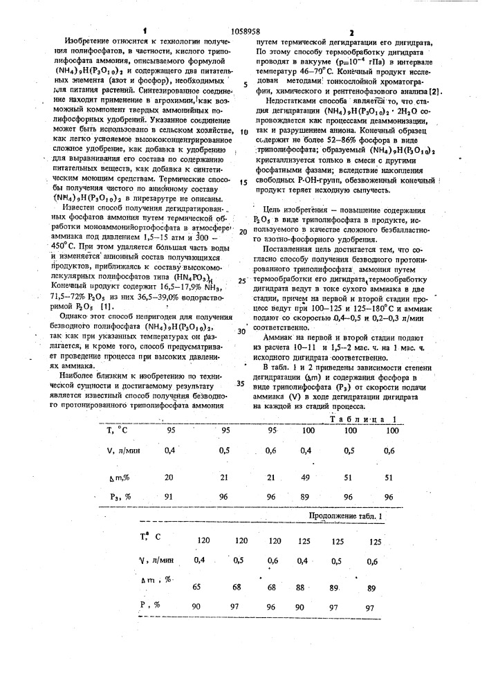 Способ получения безводного протонированного триполифосфата аммония (патент 1058958)